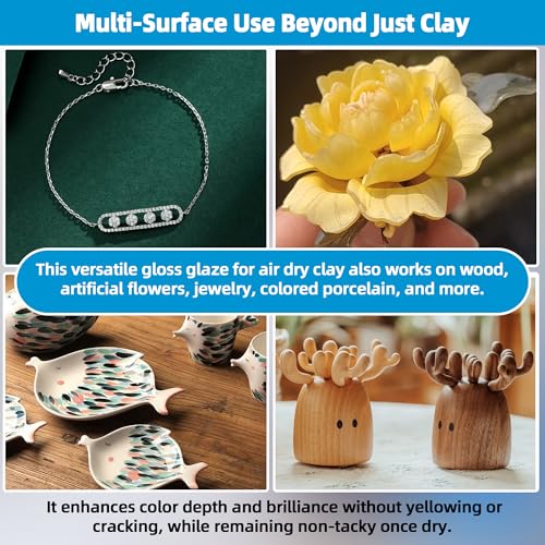 2 x 100ml Clay Glaze Kit (2 Count)