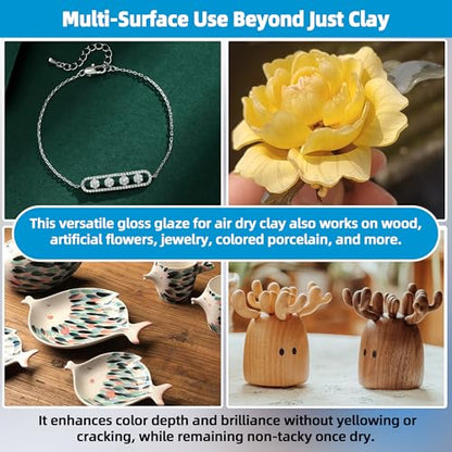 2 x 100ml Clay Glaze Kit (2 Count)
