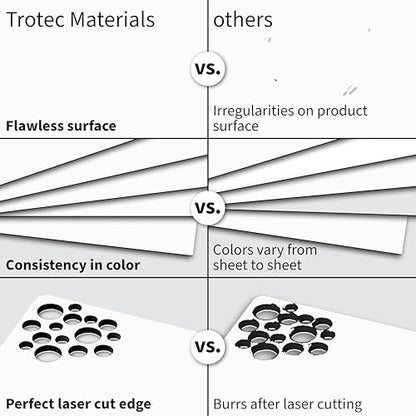 TroLase 12"x12"x1 (8 Count)