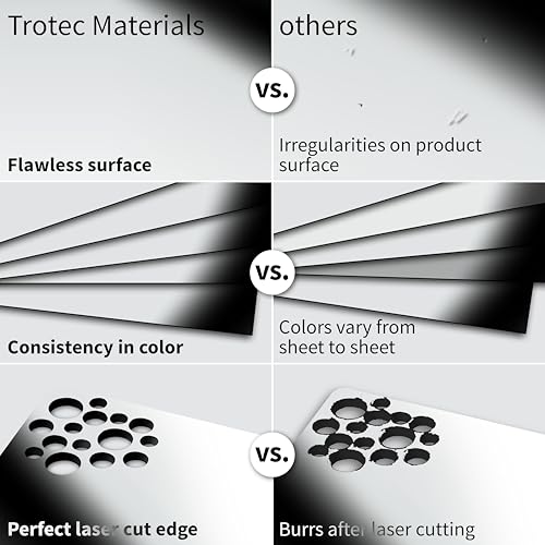 Metallic Looking Acrylic Sheet (4 Count)