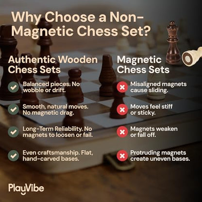 Wooden Chess Set 15'' & Checkers Board Games for All Players with 2 Extra Queens
