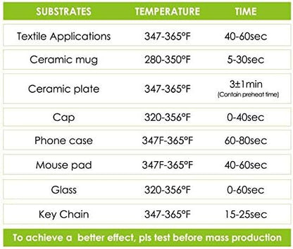 Stone City Sublimation Paper 8.5x11 Inch 110 Sheets 105g for Heat Transfer Light Fabric, T Shirt, Mug, Tumbler, Compatible with Inkjet Printer with Sublimation Ink
