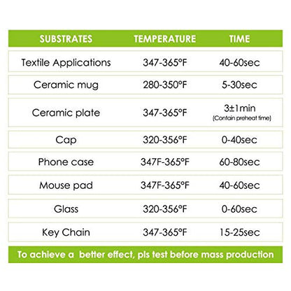 Sublimation Paper 8.5x11 Inch 105g (110 Count)