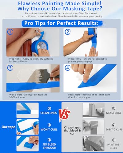 Painters Tape 2 Inch Wide