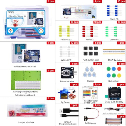 Starter Kit for Arduino UNO R4 WiFi