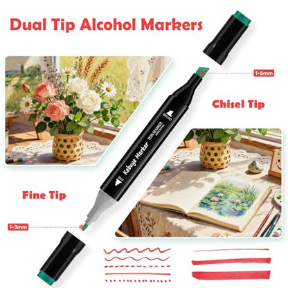 Alcohol Markers Set 24 Colors (24 Count)