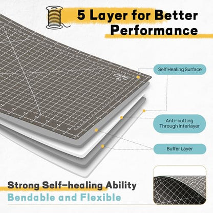 Self Healing Cutting Mat 18" x 12"