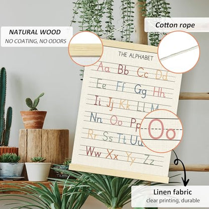 Numbers alphabet poster for Nursery Toddlers (2 Count)