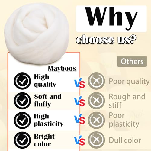 1.76oz Original White Natural Wool Roving