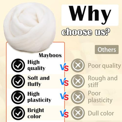 1.76oz Original White Natural Wool Roving