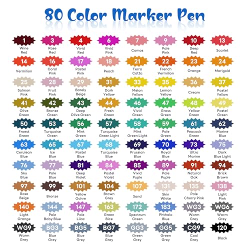 80 Colors Alcohol Markers Set (80 Count)
