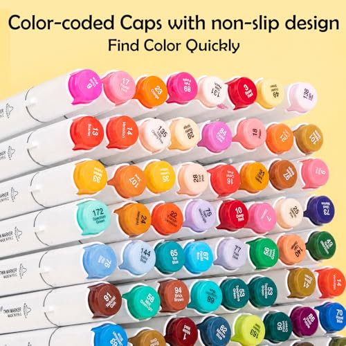 Alcohol Markers