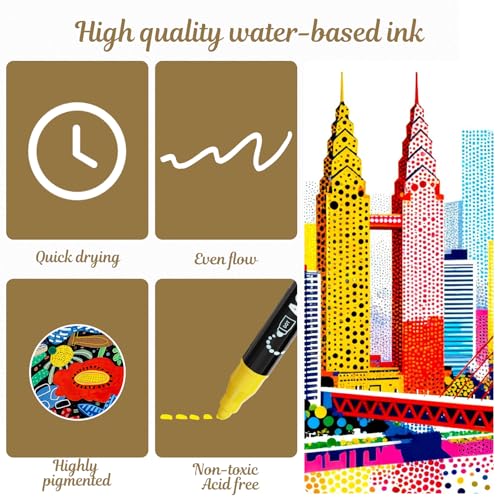 80 Colors Precision Dual Tip Acrylic Paint Markers Pens (80 Count)