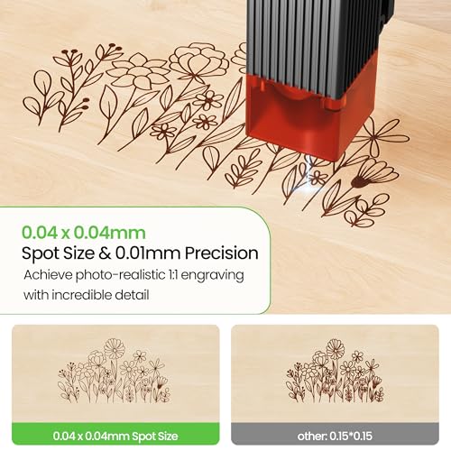 RAY5 Laser Engraver 2500mW High Precision 0.04 * 0.04mm Laser Cutter and Engraving Machine 130x130mm Working Area Mini Portable Laser Engraver for Wood Metal Acrylic Glass