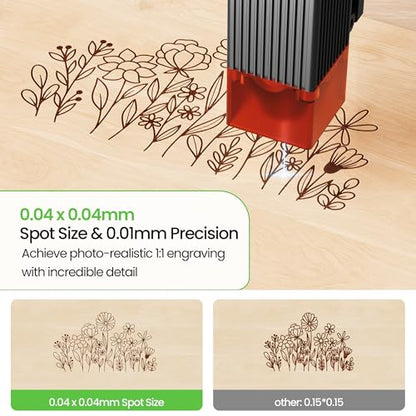 RAY5 Laser Engraver 2500mW High Precision 0.04 * 0.04mm Laser Cutter and Engraving Machine 130x130mm Working Area Mini Portable Laser Engraver for Wood Metal Acrylic Glass