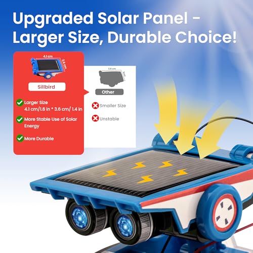 STEM Solar Robot Building Kit