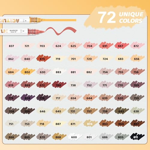 72 Colors Dual Tip Acrylic Paint Markers (72 Count)