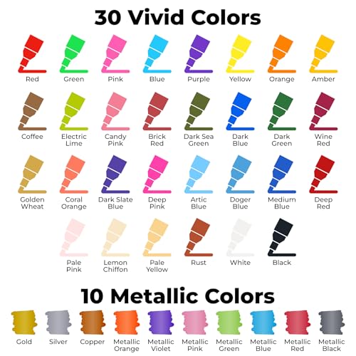 Extra Fine Tip Chalk Markers for Blackboard