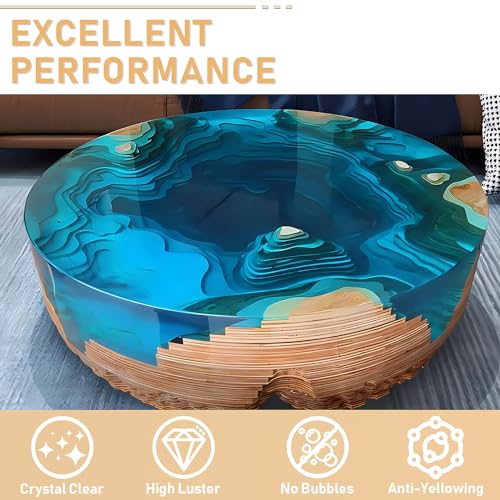 Epoxy Resin Kit 1.1Gallon (140.8 Fl Oz)