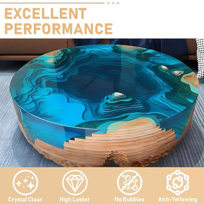 Epoxy Resin Kit 1.1Gallon (140.8 Fl Oz)