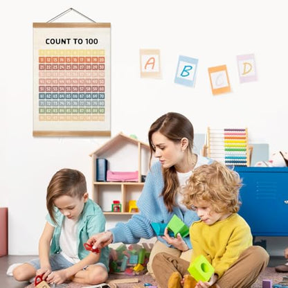 Numbers 1 100 Poster Chart