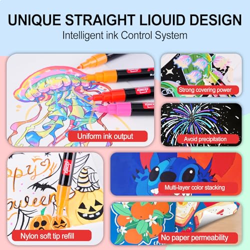 84 Colors Acrylic Paint Markers and ACRYLIAC PAINT PENS for Rock (84 Count)