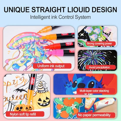 84 Colors Acrylic Paint Markers and ACRYLIAC PAINT PENS for Rock (84 Count)