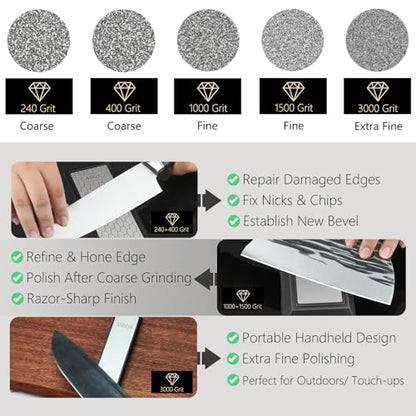 Diamond Sharpening Stone Set (5 Count)