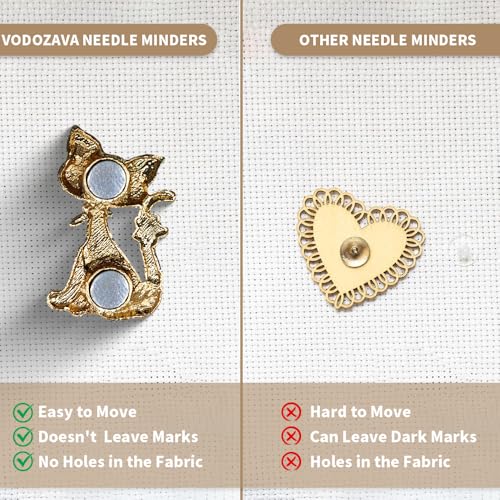 Needle Minder Magnet