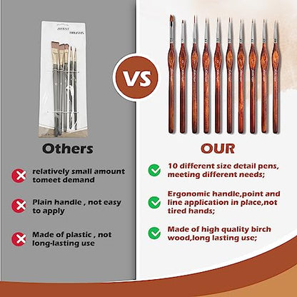 Miniature Model Paint Brushes