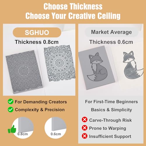 8pcs 4"x6" Gray Rubber Linoleum Blocks for Printmaking (8 Count)