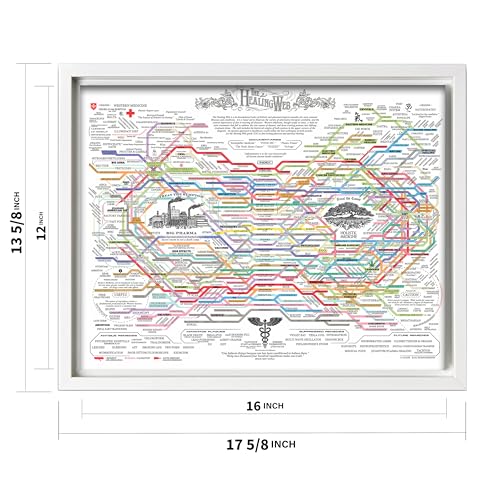 The Healing Web Canvas