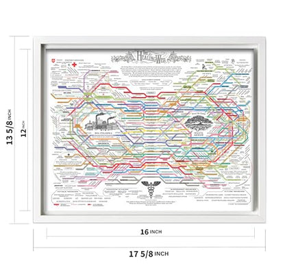 The Healing Web Canvas