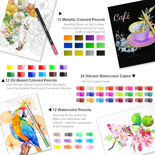140 Drawing Set Sketching Kit (140 Count)