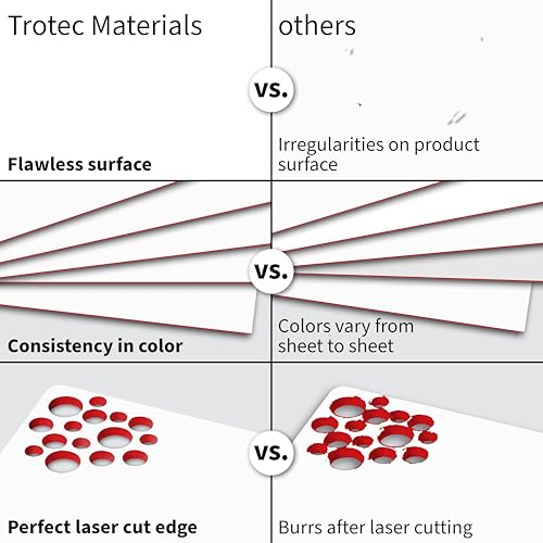 TroLase 12"x12"x1 (8 Count)