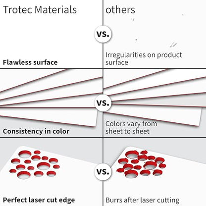TroLase 12"x12"x1 (8 Count)