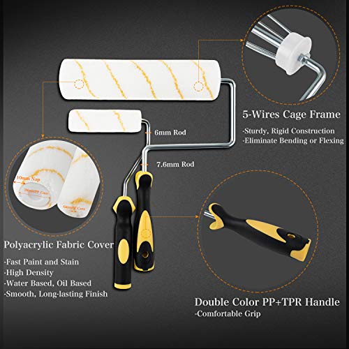 Paint Roller Kit