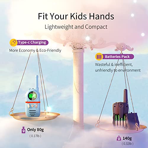 Kids Walkie Talkies