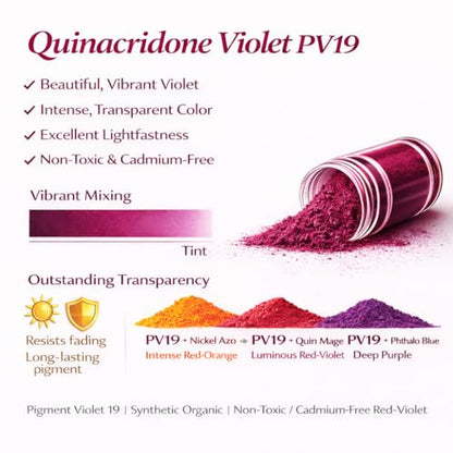 High Chroma Pigment Set (20 Ounce)