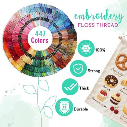 Athena’s Elements Embroidery Floss