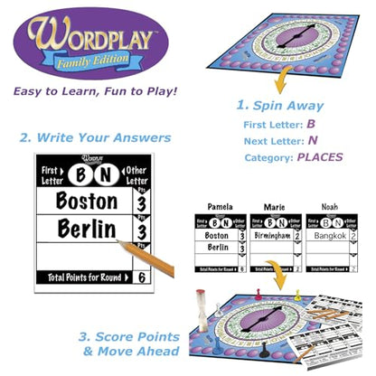 Wordplay The Ultimate Fast