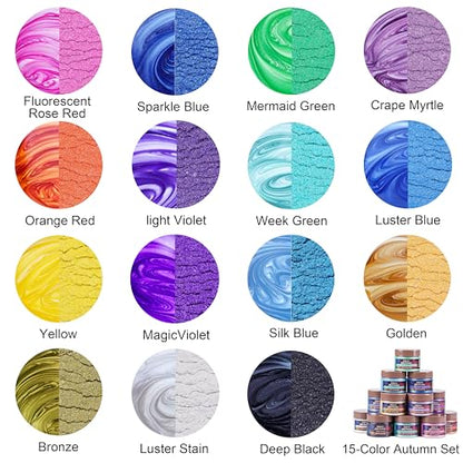 Mica Powder for Resin