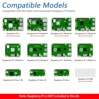RFID Starter Kit for Raspberry Pi 5 4 B 3 Zero 2 W