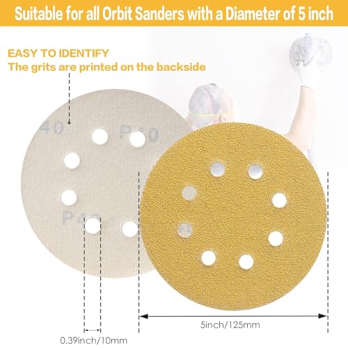 110PCS 5 Inch Sanding Discs Random Orbit Sander Premium Sandpaper (110 Count)