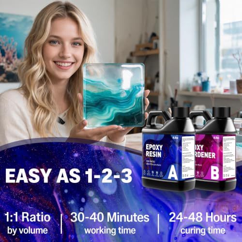 Epoxy Resin Kit 17OZ (17 Ounce)