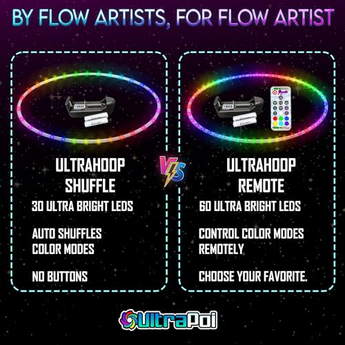 UltraHoop Remote LED Hula Hoop