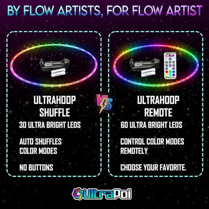UltraHoop Remote LED Hula Hoop