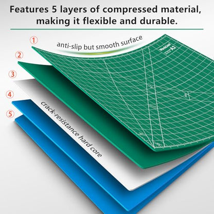 18'' x 24'' Large Self Healing PVC Cutting Mat