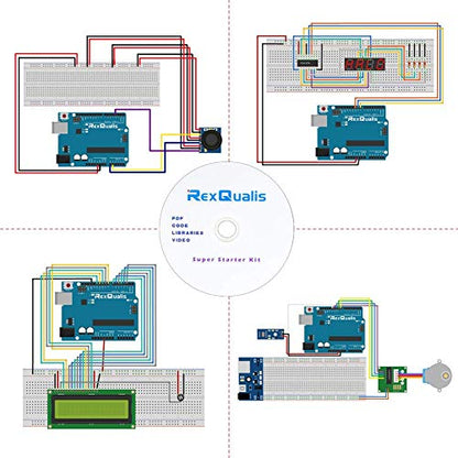 Super Starter Kit Based on Arduino UNO R3 with Tutorial and Controller Board Compatible with Arduino IDE