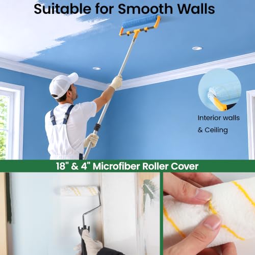18 Inch Paint Roller Kit